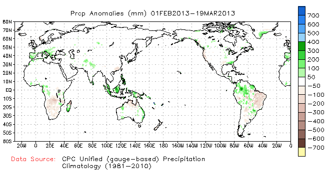 February to current Precipitation Anomaly (millimeters)