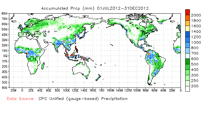 July to current Total Precipitation (millimeters)