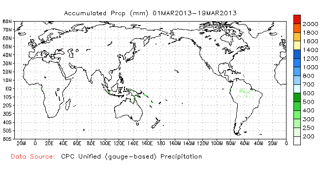 March to current Total Precipitation (millimeters)