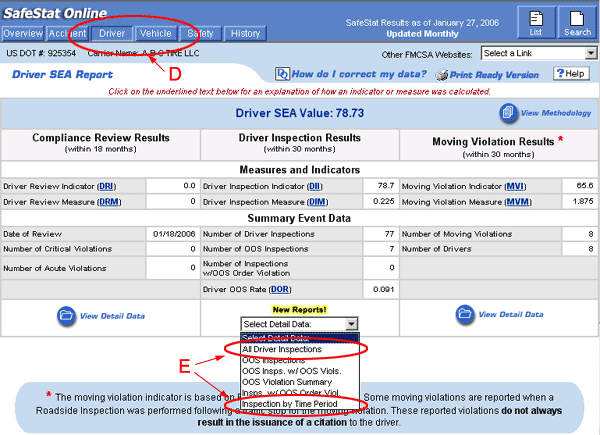 Detailed Inspection reports can be accessed in SafeStat from the Driver and Vehicle pages.