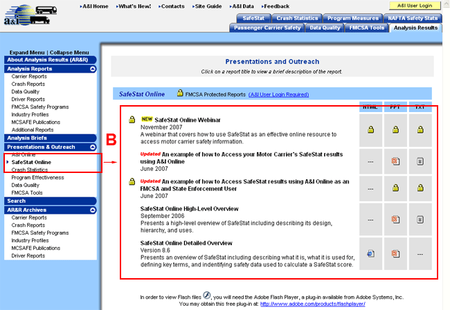 The SafeStat Online section includes presentations on how to access SafeStat results.