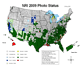 NRI & WRP 2009 Status