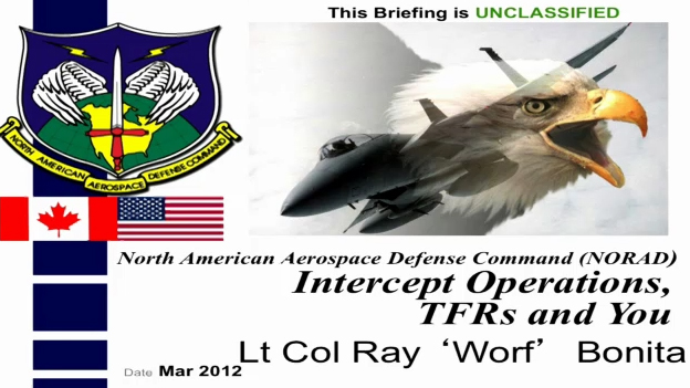 NORAD Interceptor Operations, TFRs, and You