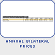 Annual Bilateral Prices