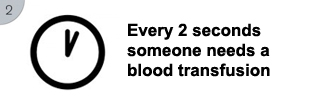 Every 2 seconds someone needs a blood transfusion