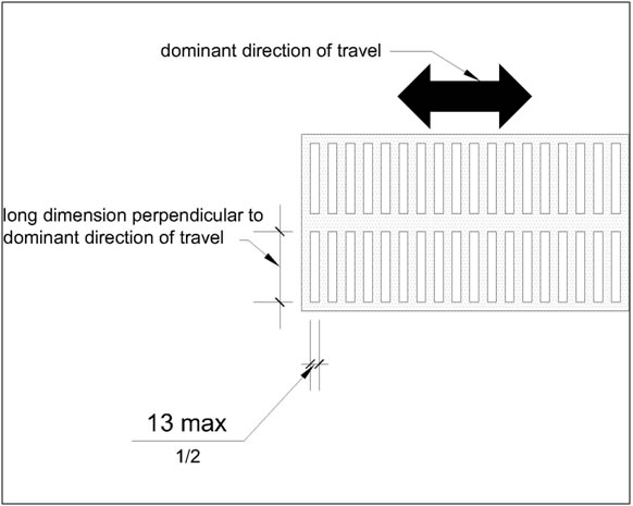 Elongated openings, such as in a grating, are shown in plan view with openings 13 mm (1 /2 inch) maximum in one dimension.  The other dimension is longer (unspecified) and is perpendicular to the dominant direction of travel.