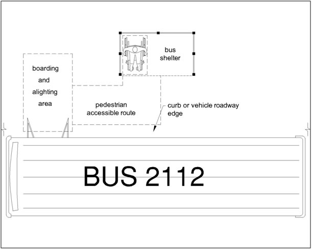 Boarding/ alighting area and bus shelter connected by a pedestrian accessible route