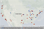 ARRA Electrification Projects