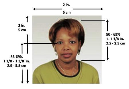 Photograph Requirements for U.S. Visas