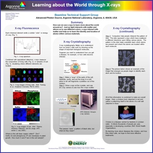  Learning About the World through X-rays 2 