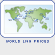 World LNG Prices