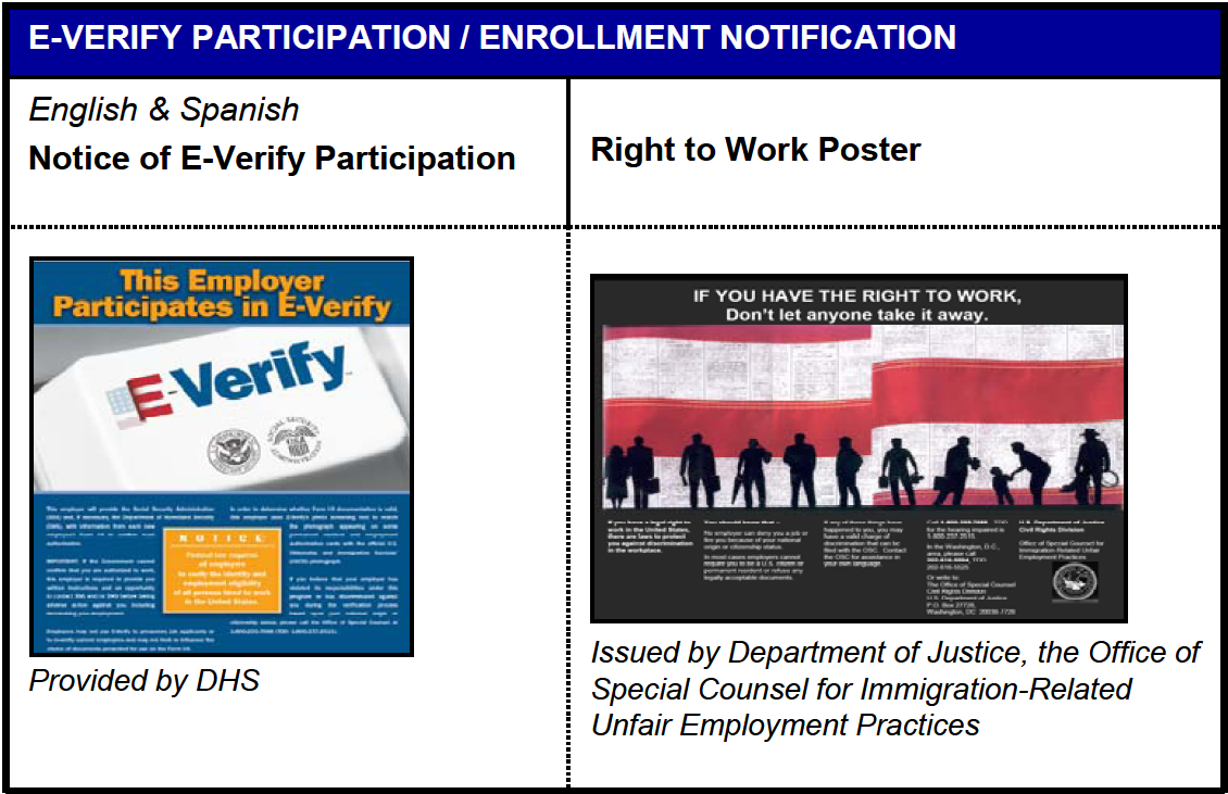 E-Verify Participation and Right to Work Posters
