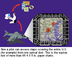 Now a pilot can access maps covering the entire U.S. (for example) from one optical disk. This is the equivalent of more than 65 4 X 5 in. paper charts.