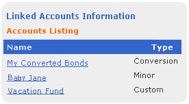 Screen segment with sample Linked Accounts Information.