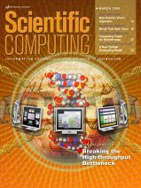 Scientific Computing