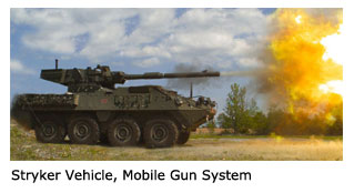 Stryker Vehicle, Mobile Gun System 