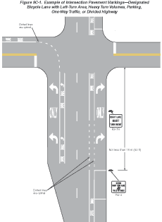 Thumbnail image of Figure 9C-1