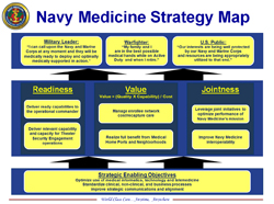 Image of Strategic Map