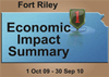 Fort Riley Economic Impact Summary FY10 - complete document