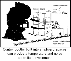 Simple ventilation systems