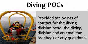 Diving Points of Contact