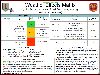 Weather Effects Matrix