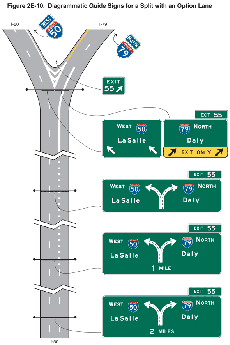 Thumbnail image of Figure 2E-10