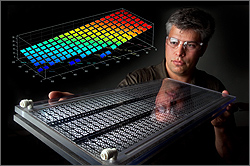 Photo of NREL senior engineer Eric Kozubal examining a prototype airflow channel of the desiccant-enhanced evaporative (DEVap) air conditioner. A graph superimposed on the photo shows how hot humid air, in red, changes to cool dry air, in blue, as the air passes through the DEVap core.