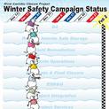 Winter Safety Campaign Status