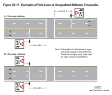 Thumbnail image of Figure 3B-17