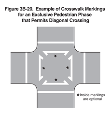 Thumbnail image of Figure 3B-20