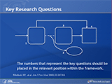 This figure shows a blank portion of an analytic framework with a box with rounded edges connected to another box with rounded edges, which is then connected to a sharp-edged box. These represent two intermediate outcomes leading to a final health outcome. An arrow leads down from the figure to an oval shape, representing a potential harm. The framework also has an arrow leading directly form the first box to the final health outcomes box, indicating that there may also be a direct relationship.