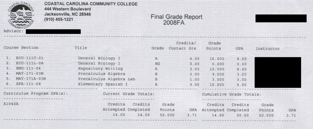 Report card: