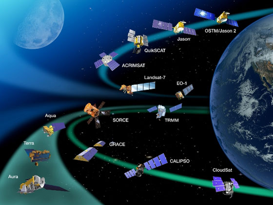 NASA currently has more than a dozen Earth science spacecraft/instruments in orbit studying all aspects of the Earth system (oceans, land, atmosphere, biosphere, cyrosphere), with several more planned for launch in the next few years.