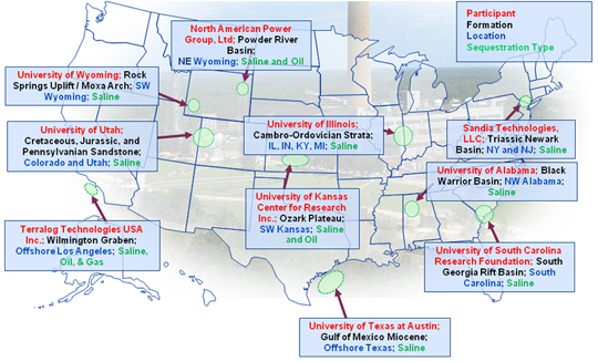 Geologic Site Characterization Projects