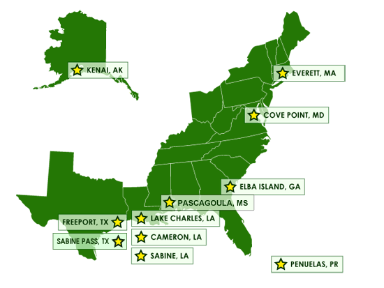 Existing LNG Terminals