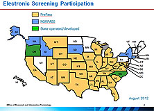 Electronic Screening Participation