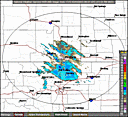 Link to Local Radar Data