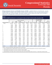 Congressional Statistics cover