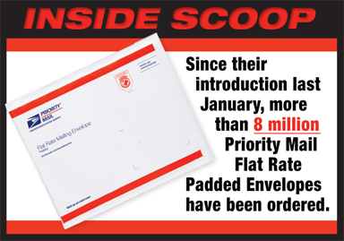Inside Scoop graphic: Since their introduction last January, more than 8 million Priority Mail Flat Rate Padded Envelopes have been ordered.