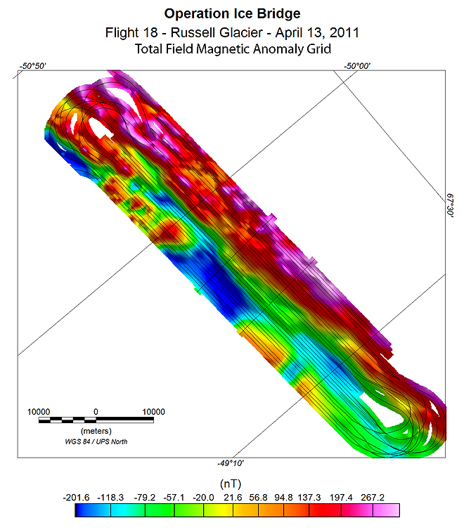 Data plot from the magnetometer