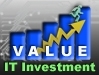 IT Investment Manangement logo