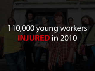 110,000 young workers INJURED in 2010