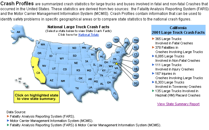 United States graphic with California highlighted