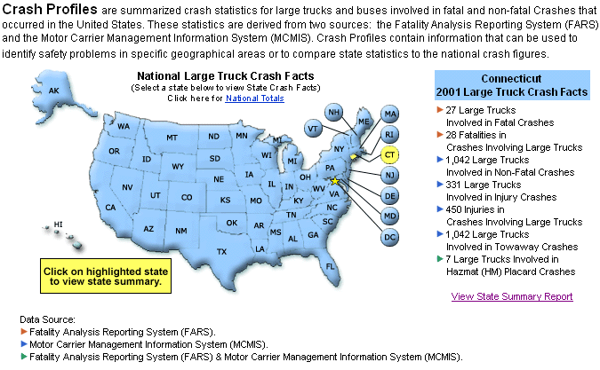 United States graphic with Connecticut highlighted