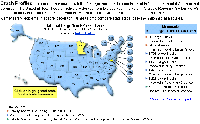 United States graphic with Minnesota highlighted