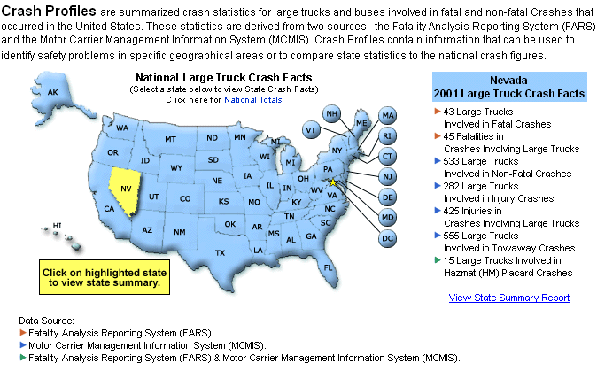 United States graphic with Nevada highlighted