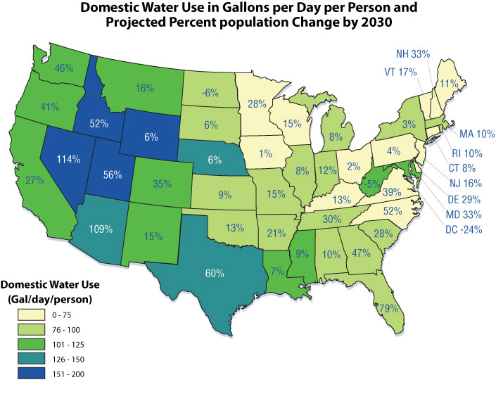 Domestic Water Use per Day per Person