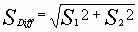 Equation 3. CES relative standard error