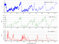 Thumbnail for version as of 13:25, 20 June 2010